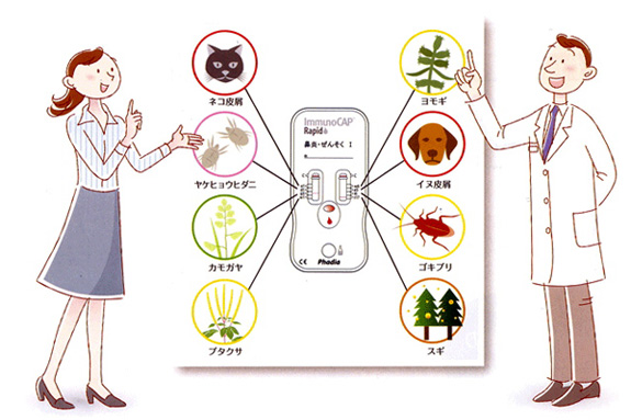 20分で結果が分かるアレルギー検査システムを導入いたしました！