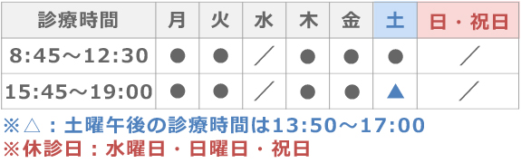 診療時間