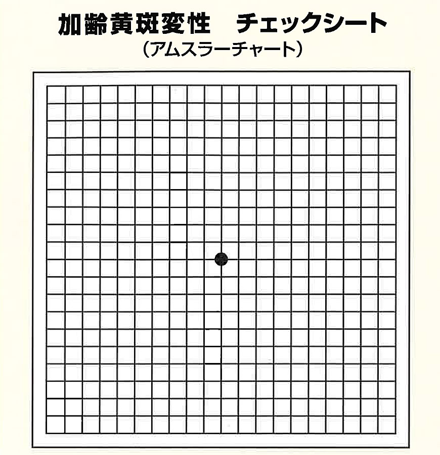 自覚症状の自己チェック法