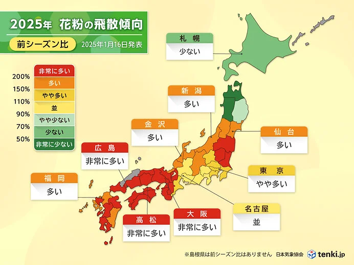 花粉