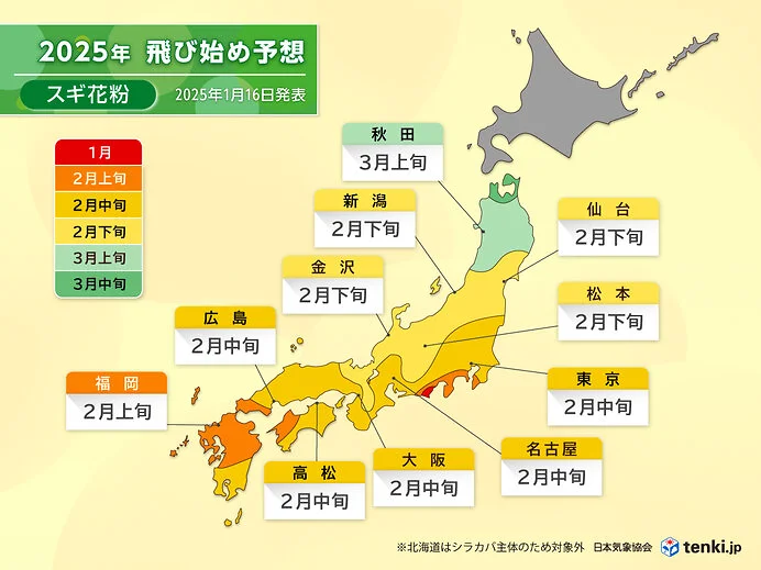 花粉