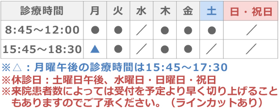 診療時間