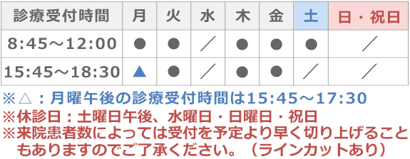 診療受付時間